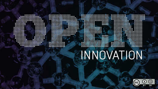 Open Innovation